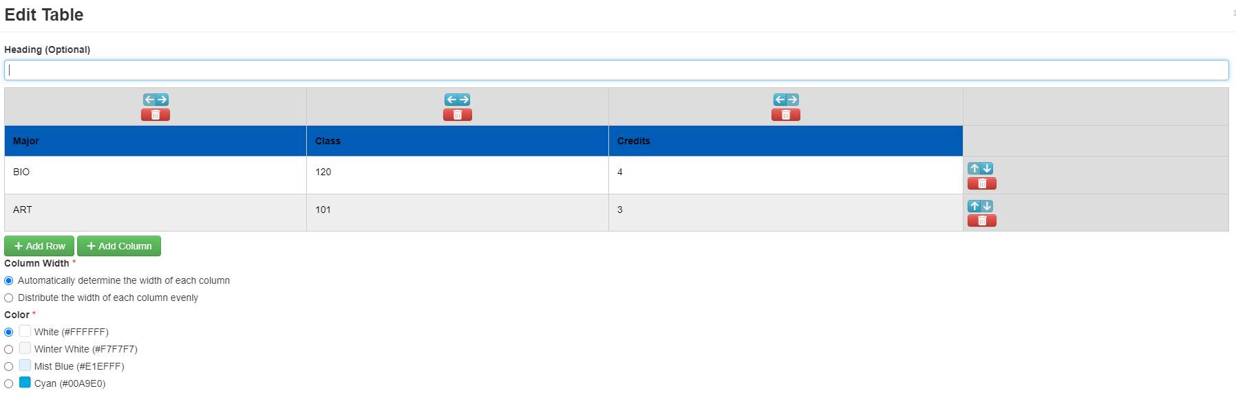 table chunk in the cms